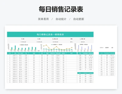 每日销售记录表