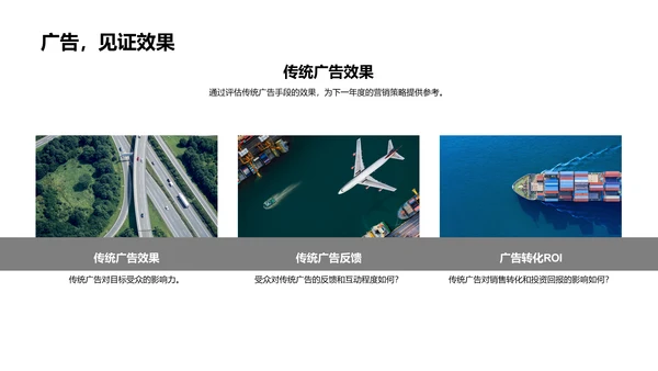 汽车销售年度回顾与规划PPT模板
