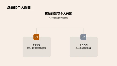 学术征程：研究之路