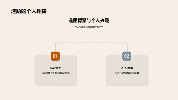 学术征程：研究之路