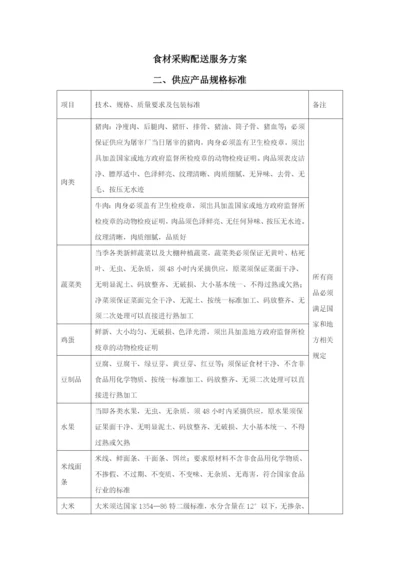 食材采购配送服务方案.docx