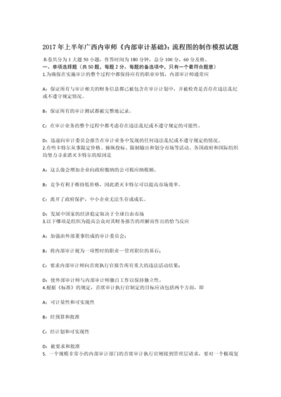 上半年广西内审师内部审计基础流程图的制作模拟试题.docx