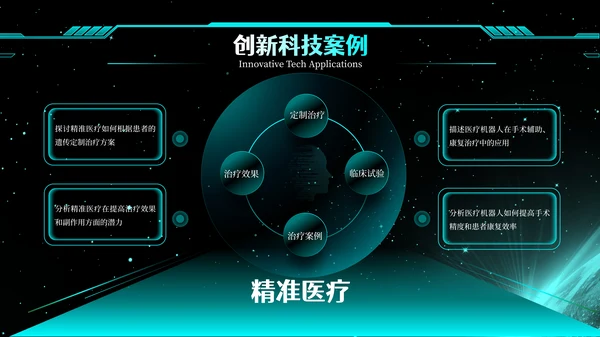 蓝绿色简约创新科技风格PPT模版