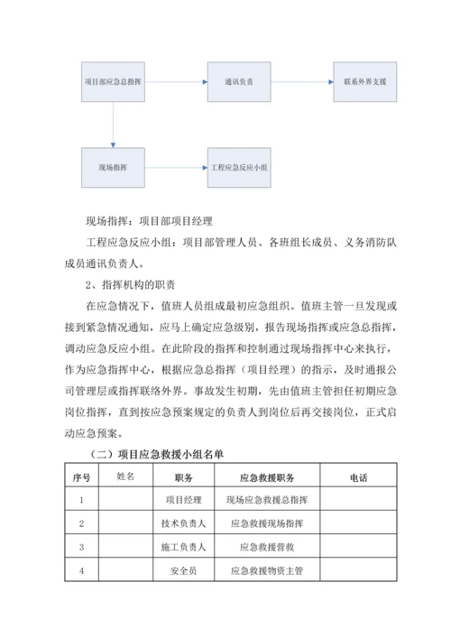 浙江宁波某厂房建筑起重机械生产安全事故应急预案.docx