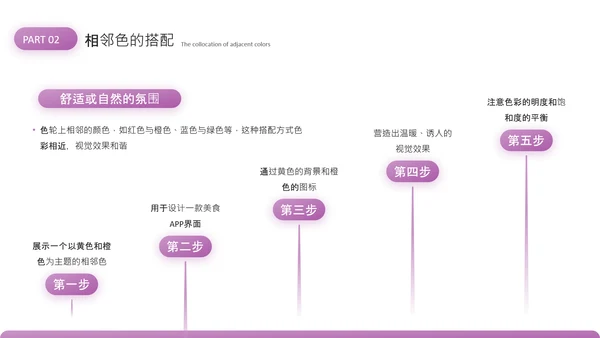 紫色商务风美术课件PPT