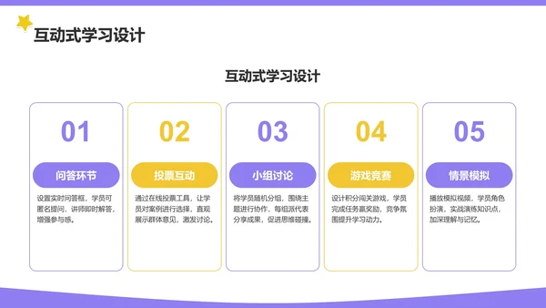 紫色卡通风格教育培训PPT