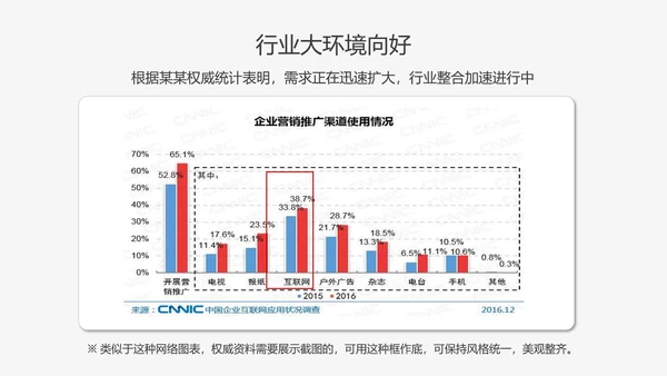 乘风破浪工作总结计划PPT多用途模板