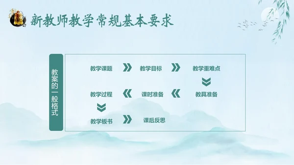 新教师经验交流新教师老师培训开学季教师培训PPT