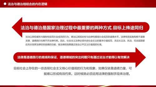 详细内容阐述坚持法治与德治相结合PPT模板