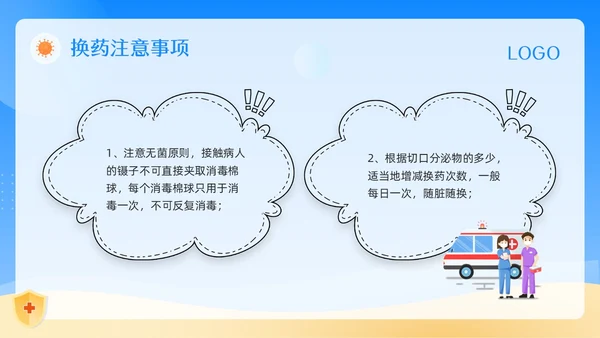 蓝色卡通气管切开换药流程PPT模板宣传PPT动态PPT