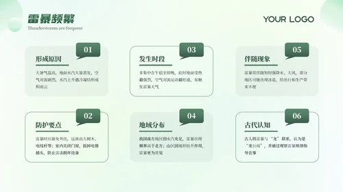 绿色清新弥散大暑节气科普教育PPT模板