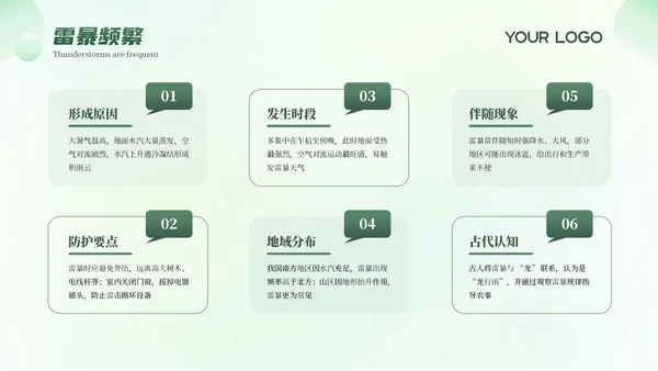 绿色清新弥散大暑节气科普教育PPT模板