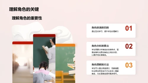 角色扮演英语学习