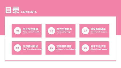 女性生理健康知识科普PPT模板