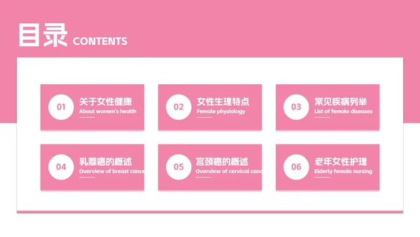 女性生理健康知识科普PPT模板