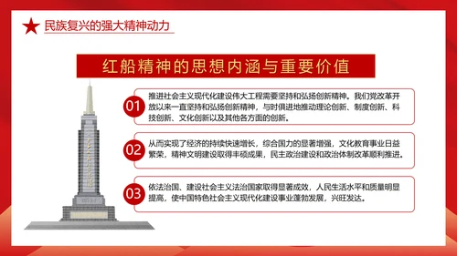 红船精神学习，党建红色文化PPT模板