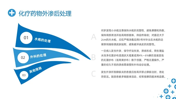 蓝色简约输液外渗液体外渗的处理方法PPT课件输液外渗的处理方法