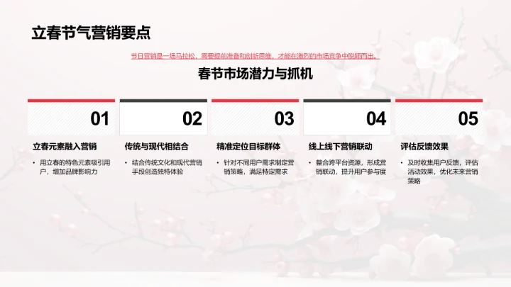 立春节气营销法则