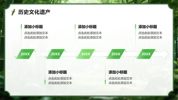 绿色3D风成都熊猫专题家乡介绍作业汇报PPT模板