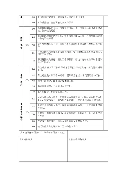 员工评分表共3页