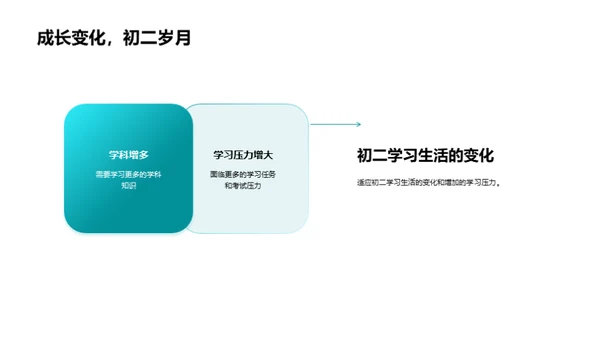 初二学习生活导航