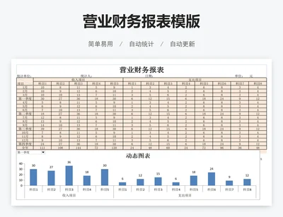 营业财务报表模版