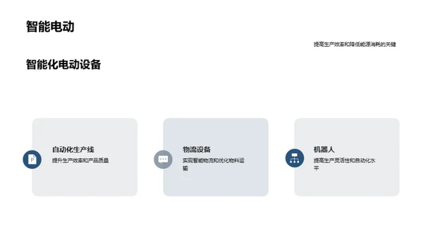 电动机：智能工厂的心脏