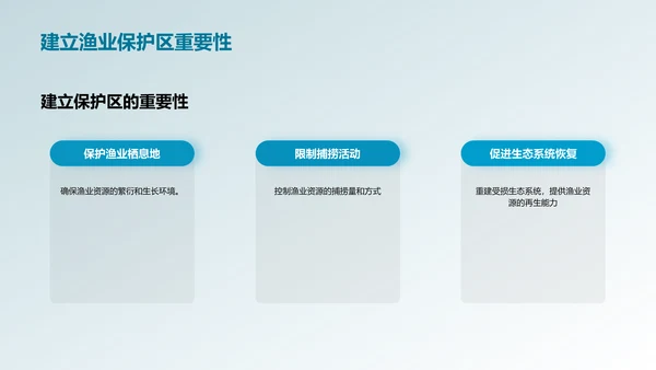 可持续渔业管理