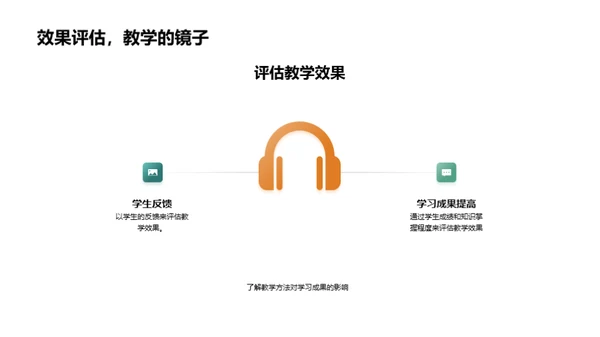 教学创新实践路径