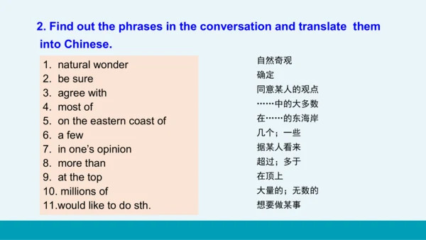 【轻松备课】外研版初中英语九年级上Module 1 Unit 1教学课件