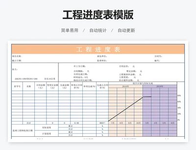 工程进度表模版