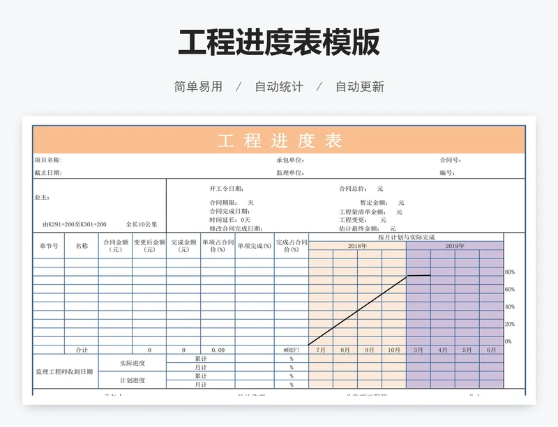 工程进度表模版
