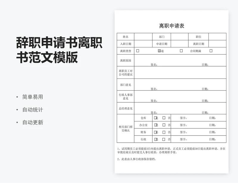 辞职申请书离职书范文模版
