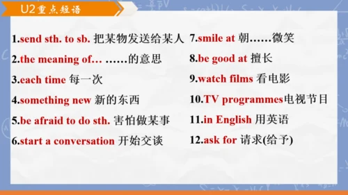 Module 1 How to learn English 模块综合与测试 复习课件 图片版预览PP