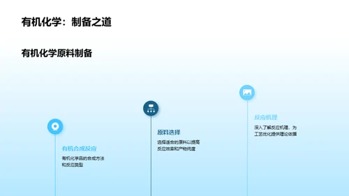 化工新纪元：工艺优化提升