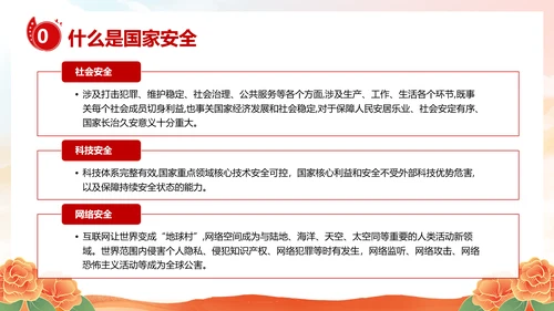 国家安全教育日主题班会PPT模板