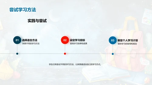 学习策略报告PPT模板