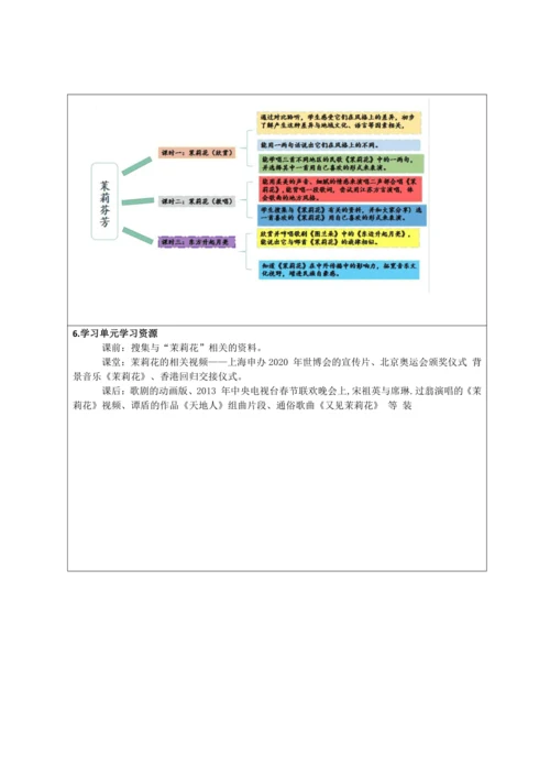人音版六年级上册第一课《芬芳茉莉》大单元教学设计（表格式）