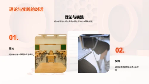 经济学深度解析