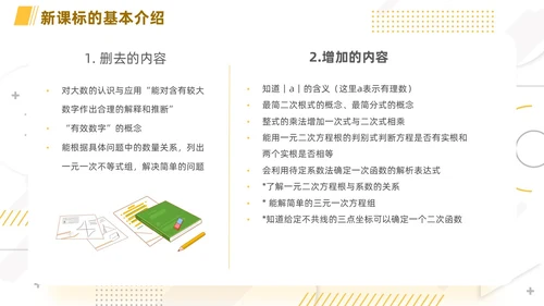 橙色简约线条小清新手绘数学课件初中数学新课标解读动态PPT