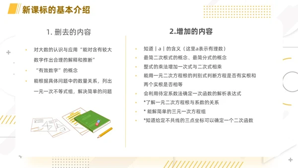 橙色简约线条小清新手绘数学课件初中数学新课标解读动态PPT