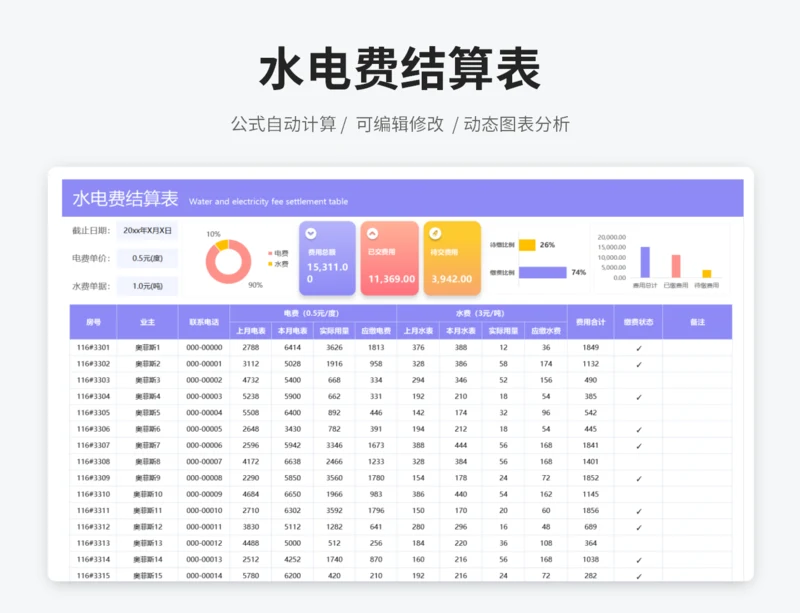 水电费结算表