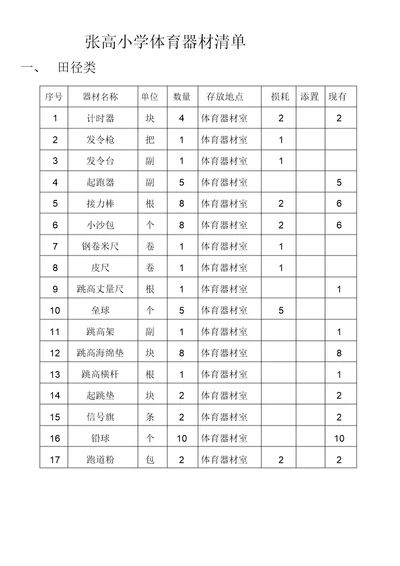 张高小学体育器材清单