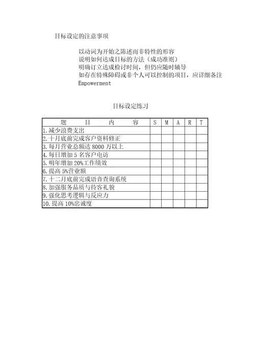 绩效管理与绩效面谈培训教材