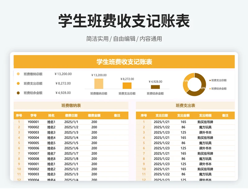 班费收支台账