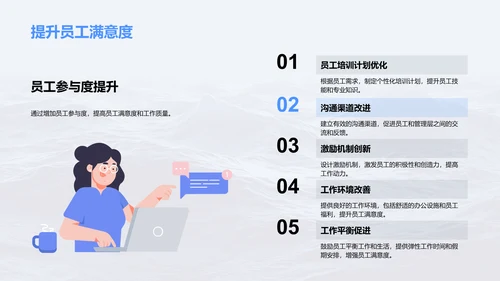 年中人资运营总结报告PPT模板
