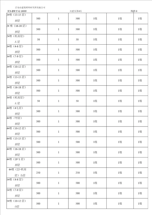 外墙保温工程现场检测方案