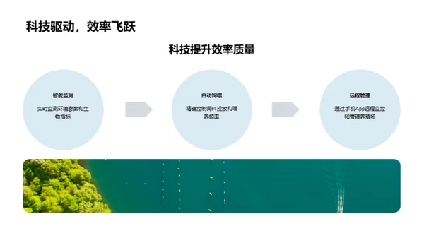 养殖行业创新探索