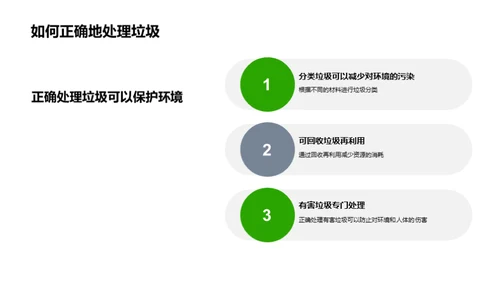 垃圾分类，环保出发