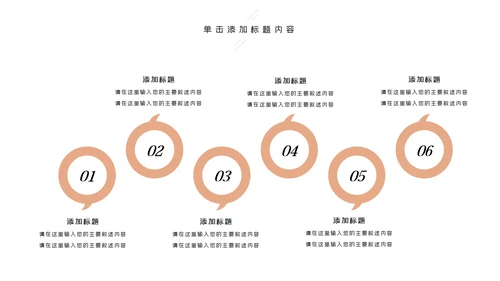 甜品蛋糕美食甜点下午茶动态PPT模板